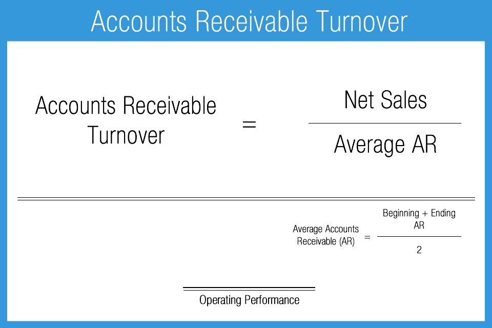 how to calculate accounts receivable turnover ratio