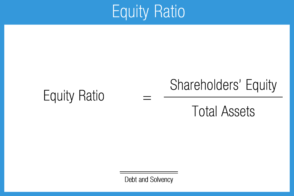 What Is Equity Ratio