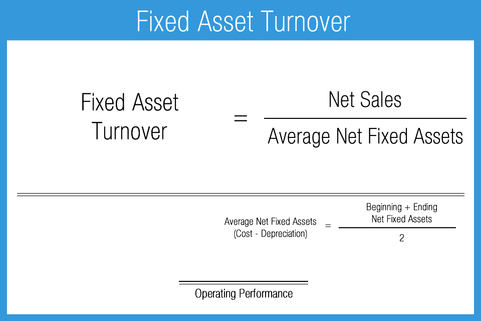 fixed assets turnover formula