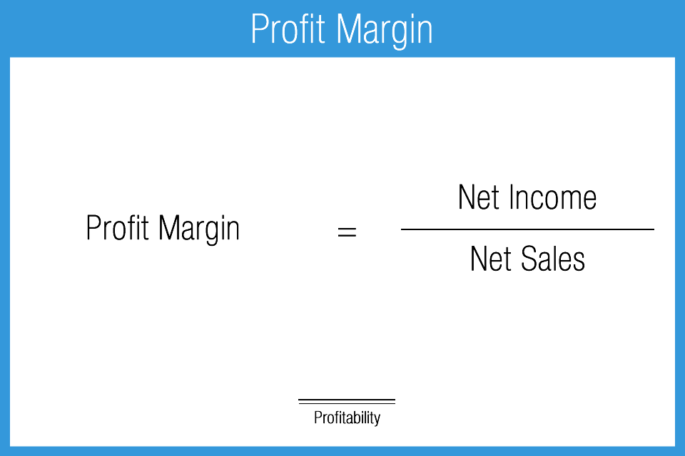 What Is A Good Profit Margin On Sales Ratio