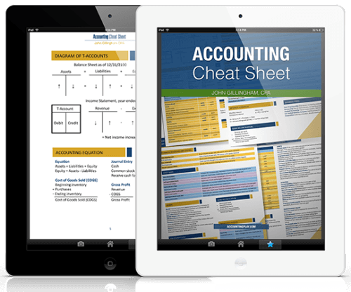 Classroom: Accounting Play App welcomes all students