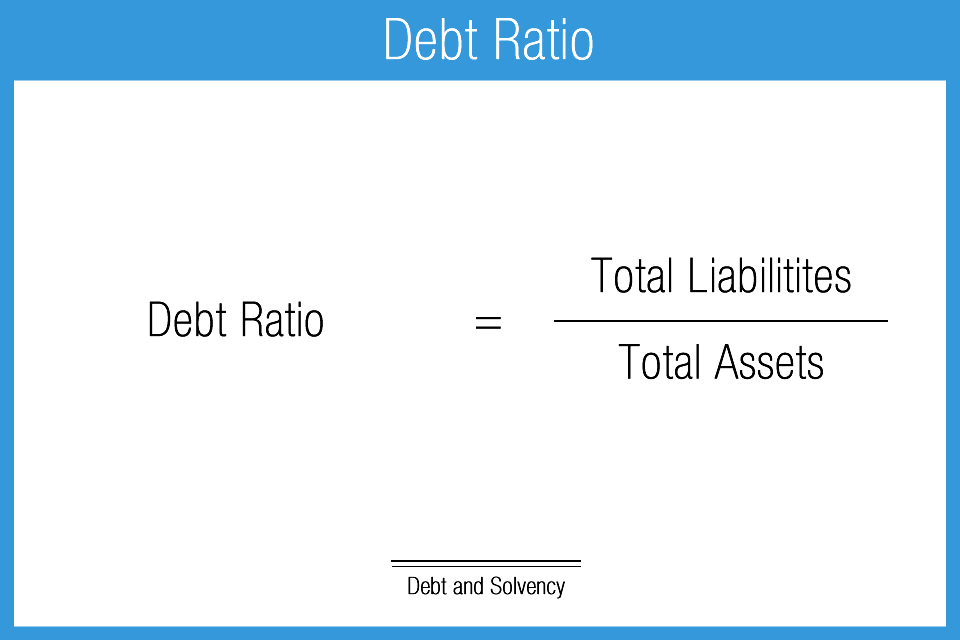 Debt Ratio And Total Debt