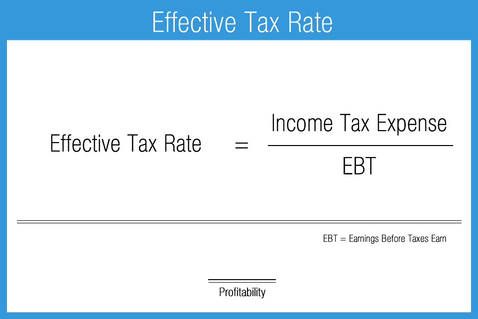 Effective_Tax_Rate