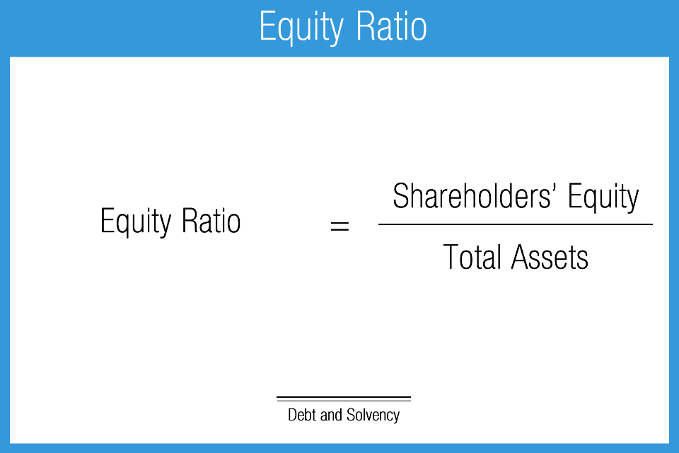 Equity_Ratio