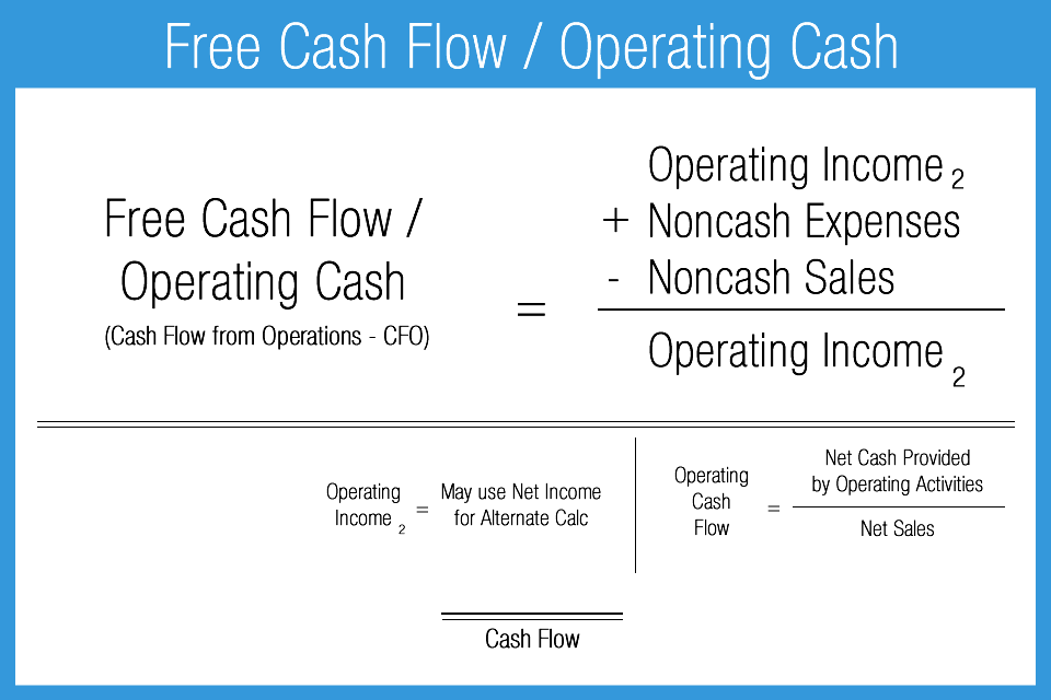 cash flow statement formula