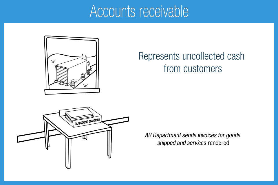 H_5F_Accounts_receivable