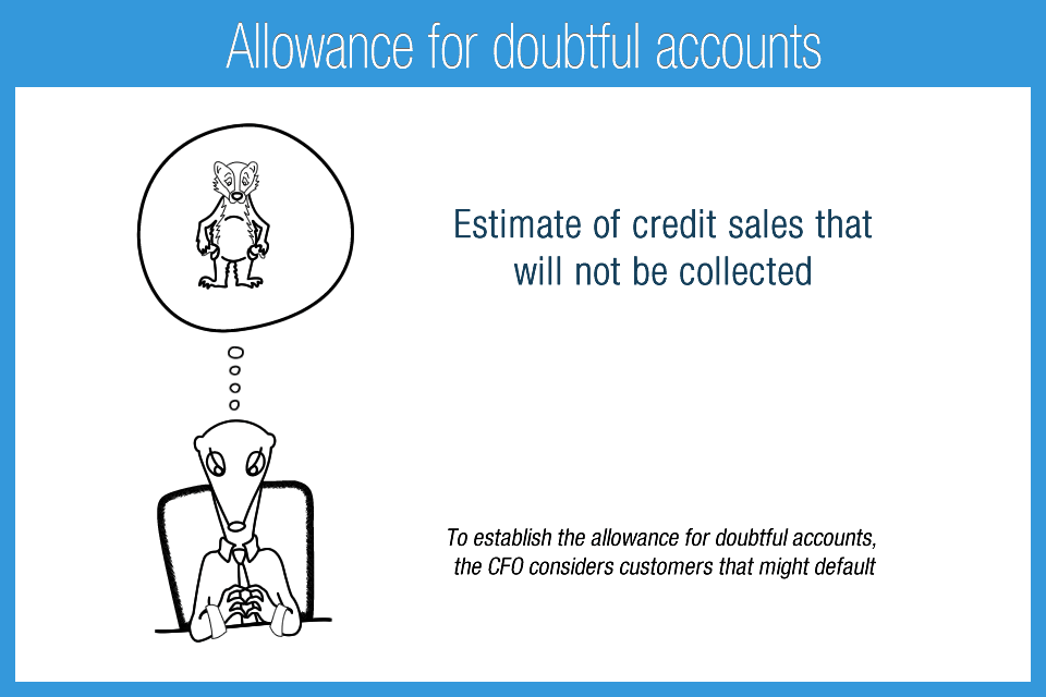 H_7F_Allowance_for_doubtful_accounts