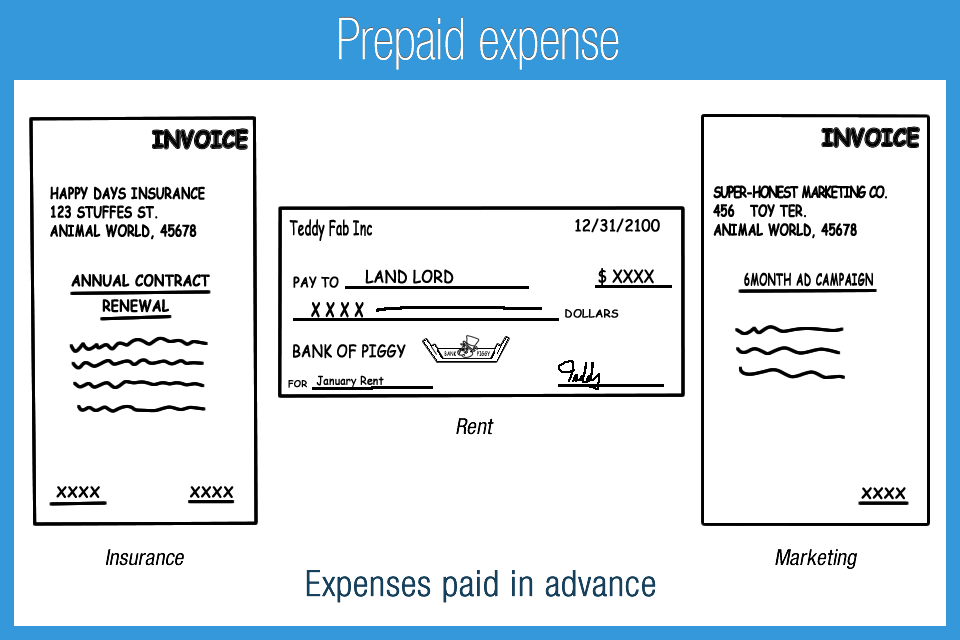 H_8F_Prepaid_expenses