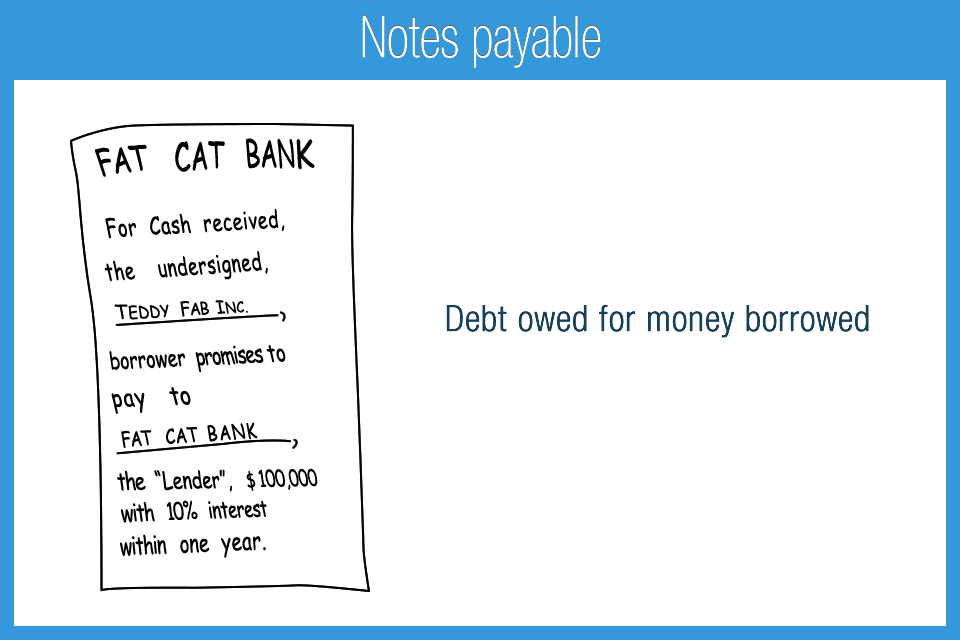 I_5F_Notes_payable
