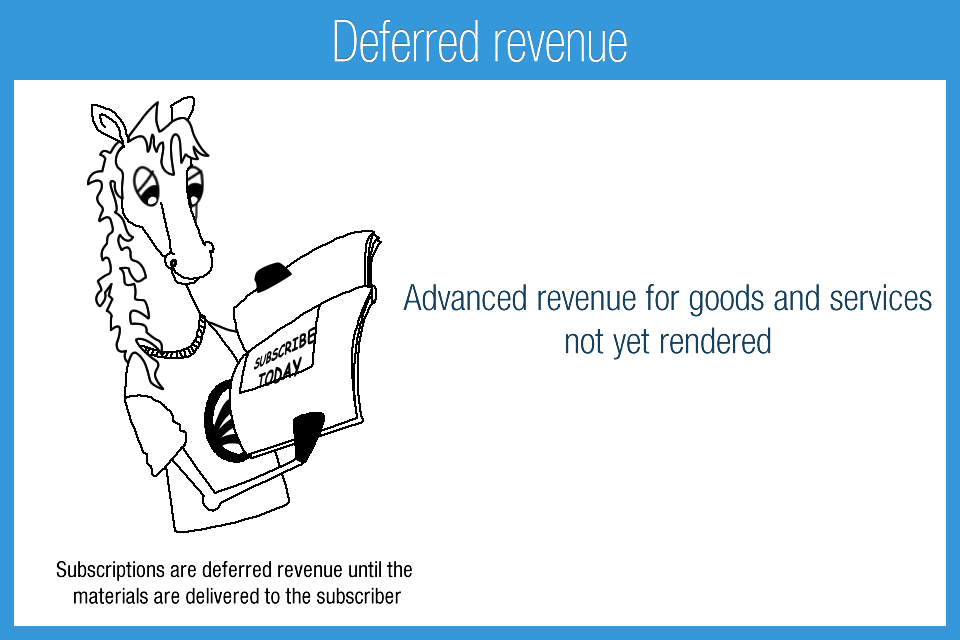 I_7F_Deferred_revenue