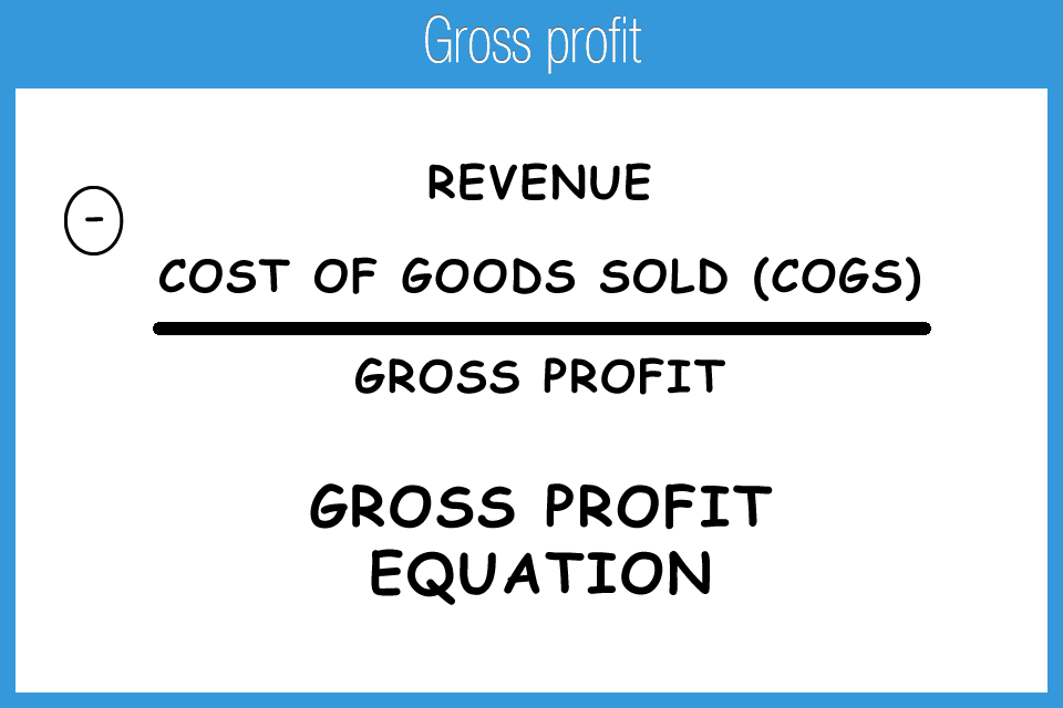 K_4F_Gross_profit