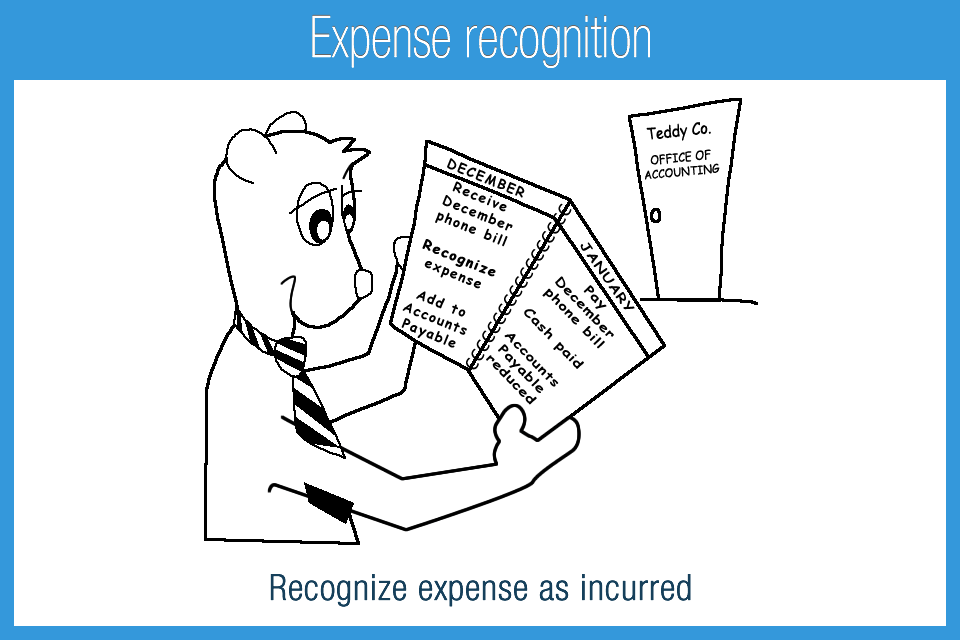 K_8F_Expense recognition
