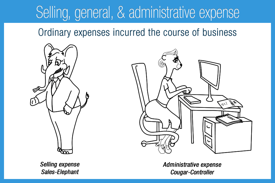 K_9F_Selling,_general,_&_administrative_expense