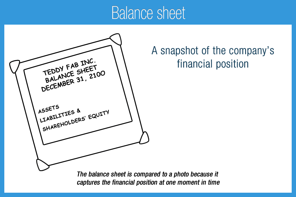 L_1F_Balance_sheet_defined