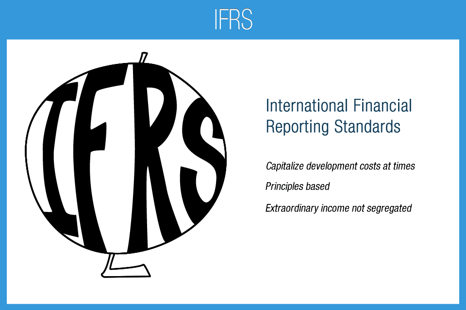 N_15F_IFRS