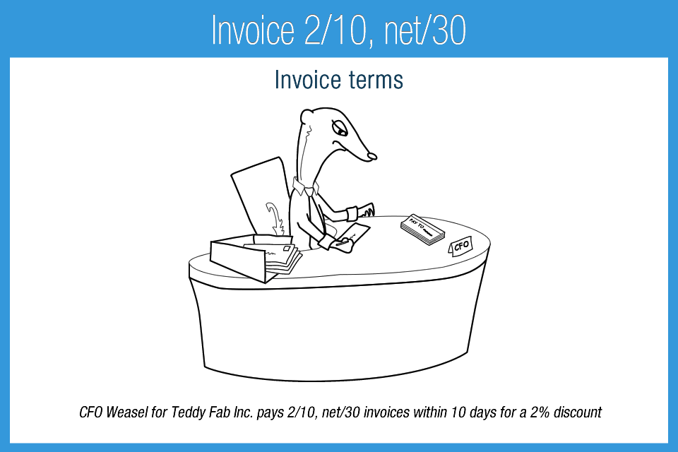 Invoice 2 10 Net 30 Payment Terms For Items Sold