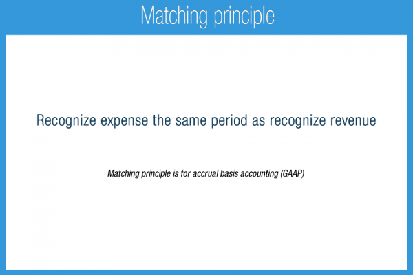 matching principle expense recognition