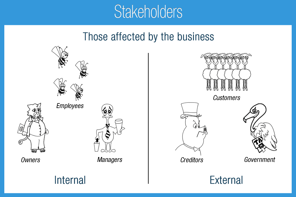 N_29F_Stakeholders