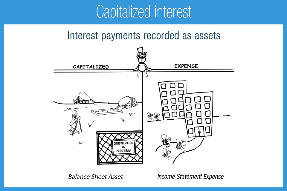N_4F_Capitalize_interest