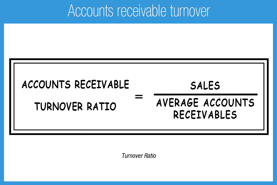 formula for accounts receivable turnover