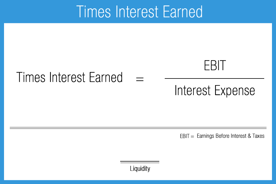 times interest earned ratio formula investopedia forex