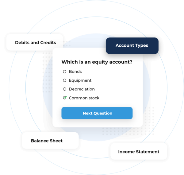 Learn Accounting Online for Free Accounting Play